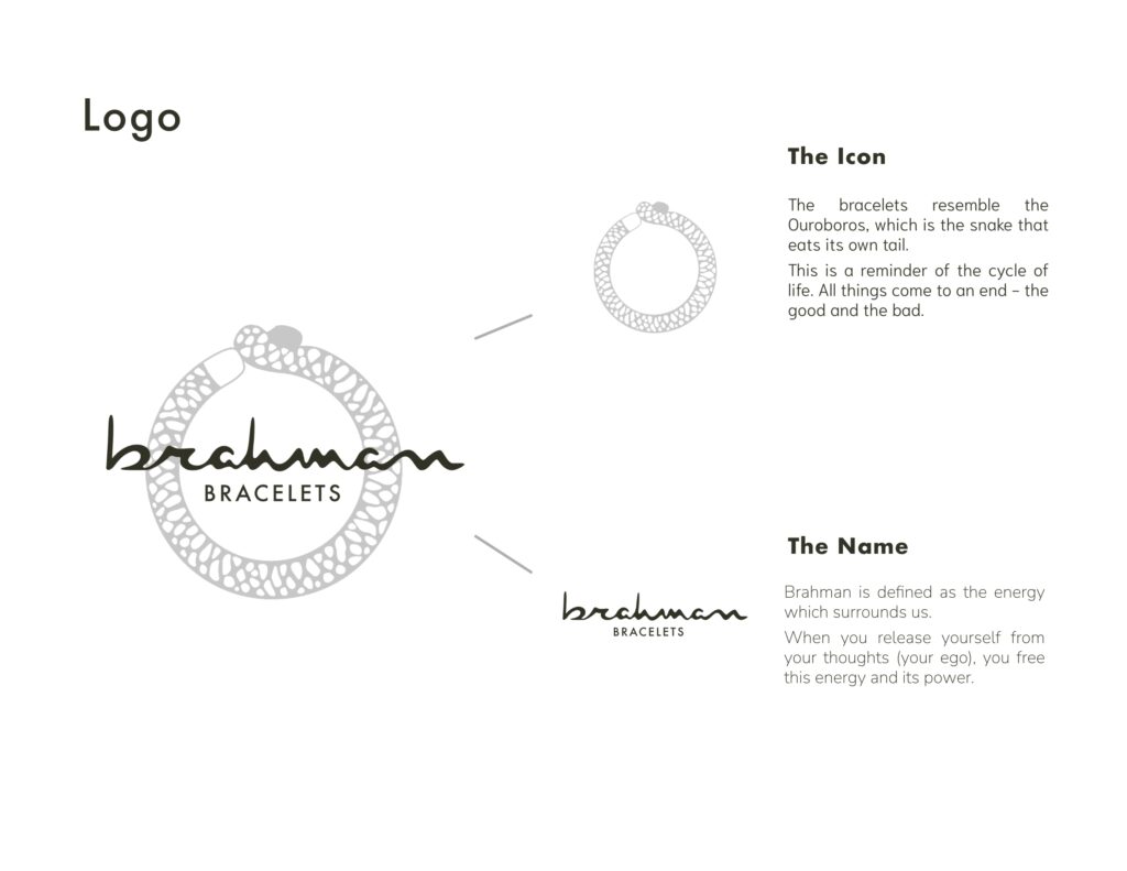 The Brahmin Business Card by Gabby Guenther on Dribbble